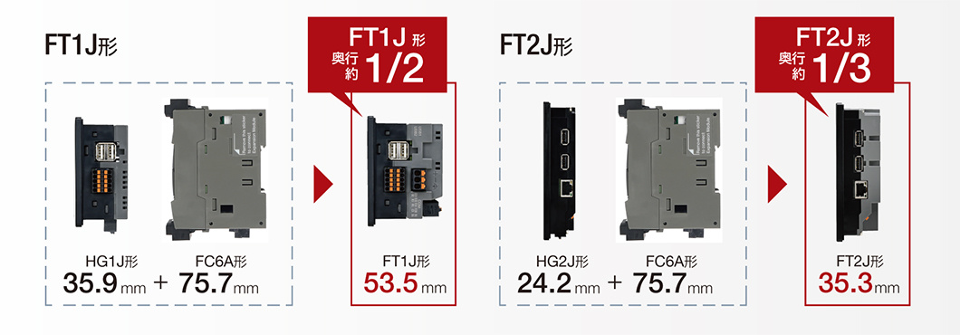 表示器(プログラマブル表示器) AIG03TQ13DE mqdefault.jpg